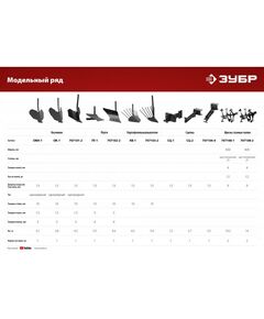 Купить Грунтозацепы для мотоблоков Зубр ГР-2 430х200 мм, набор 2 шт [707105-2], изображение 2 в интернет-магазине Irkshop.ru