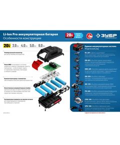 Купить Аккумуляторная батарея Зубр Профессионал ST7-20-4 20В, Li-Ion, 4Ач, тип T7, изображение 4 в интернет-магазине Irkshop.ru