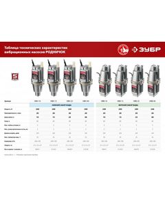 Купить Вибрационный насос с нижним забором воды Зубр Родничок-Н 25 м провод [НВН-25], изображение 9 в интернет-магазине Irkshop.ru