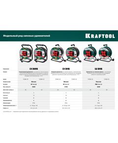 Купить Силовой удлинитель на стальной катушке KRAFTOOL K-325 КГ 3х2.5 30м 4000Вт IP44 [55086-30], изображение 7 в интернет-магазине Irkshop.ru