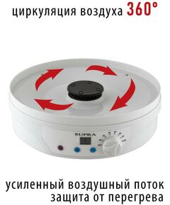 Купить Сушилка для овощей и фруктов Supra DFS-650, изображение 3 в интернет-магазине Irkshop.ru