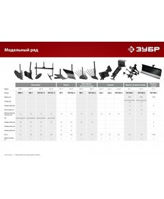 Купить Лопата-отвал для мотоблоков Зубр Л-1 1000 мм, поворотная [707109-1], изображение 4 в интернет-магазине Irkshop.ru