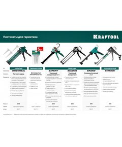 Купить Универсальный закрытый пистолет для герметика KRAFTOOL Professional 3 сменных сопла. [06677_z01], изображение 3 в интернет-магазине Irkshop.ru