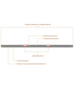 Купить Правило-уровень с ручками СИБИН 3 м [10726-3.0], изображение 2 в интернет-магазине Irkshop.ru