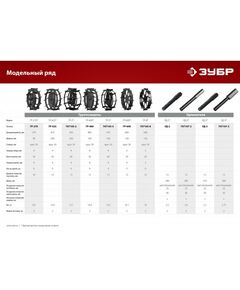 Купить Грунтозацепы для культиваторов Зубр ГР-270 270х90 мм, изображение 4 в интернет-магазине Irkshop.ru