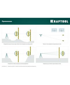 Купить Рейка геодезическая KRAFTOOL GR 5 [34730], изображение 4 в интернет-магазине Irkshop.ru