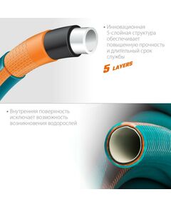 Шланги, системы водопровода и автополива: Поливочный шланг GRINDA PROLine EXPERT 5 3/4" 25 м 30 атм пятислойный плетёное армирование [429007-3/4-25] фотографии