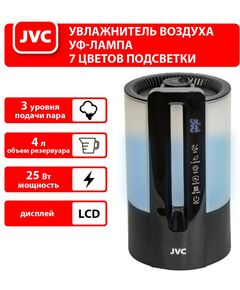 Купить Увлажнитель воздуха JVC JH-HDS100, изображение 11 в интернет-магазине Irkshop.ru