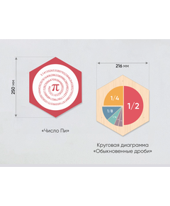 Купить «Стендум - Математика» - набор информационно-методических панелей (9 шт.) [А262], изображение 8 в интернет-магазине Irkshop.ru