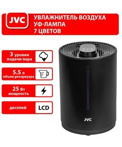Купить Увлажнитель воздуха JVC JH-HDS50 black, изображение 9 в интернет-магазине Irkshop.ru
