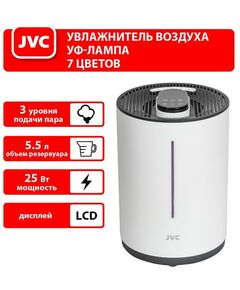 Купить Ультразвуковой увлажнитель воздуха JVC JH-HDS50 white, изображение 9 в интернет-магазине Irkshop.ru