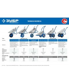 Купить Пневматическое колесо Зубр КПВ-1 390 мм для тачки арт. 39907 [39902-1], изображение 3 в интернет-магазине Irkshop.ru
