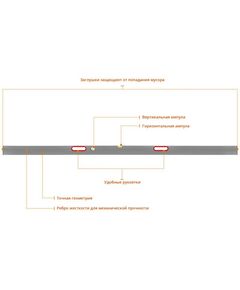 Купить Правило-уровень с ручками СИБИН 2.5 м [10726-2.5], изображение 2 в интернет-магазине Irkshop.ru