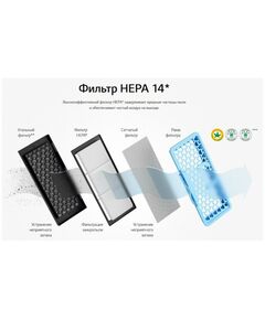 Пылесосы: Пылесос LG VC73189NHTB blue/black 1800 Вт, традиционный/с контейнером, объем пылесборника 1.2 л фотографии