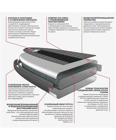 SUP-серфинг: SUP-доска надувная KELPIE TOURING 11" 335 х 80 х 15 см фотографии