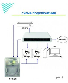 Купить Коммутатор ST ST-GS80 8 х (10/100/1000 Мбит/с), коммутационная способность (Гбит/с): 16 Гбит/с, пластик, изображение 3 в интернет-магазине Irkshop.ru