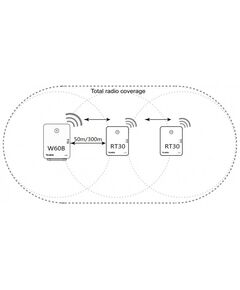 Купить DECT-репитер Yealink RT30 для SIP-телефонов W52P/W60P/W41P, изображение 2 в интернет-магазине Irkshop.ru