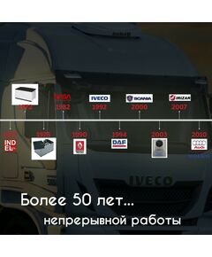 Автокондиционеры: Автономный автомобильный кондиционер Indel B (Италия) SLEEPING WELL BACK PLUS 24 VOLT фотографии
