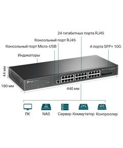 Купить Управляемый коммутатор TP-Link TL-SG3428XMP 24UTP 1000Mbps PoE+ + 4SFP+, изображение 3 в интернет-магазине Irkshop.ru