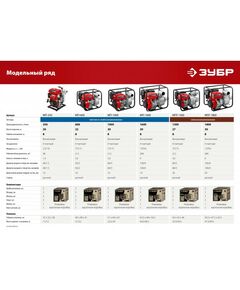 Купить Мотопомпа бензиновая Зубр МП-1600 1600 л/мин, изображение 9 в интернет-магазине Irkshop.ru