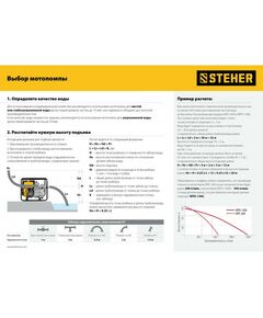 Купить Мотопомпа бензиновая для грязной воды STEHER WPD-1300 1300 л/мин, изображение 10 в интернет-магазине Irkshop.ru