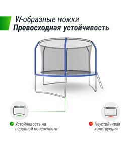 Батуты: Батут UNIX line SUPREME BASIC 10 ft (blue) фотографии