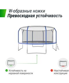 Батуты: Батут UNIX line SUPREME BASIC 14 ft (blue) фотографии