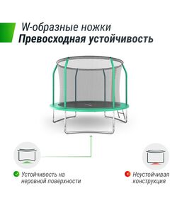 Батуты: Батут UNIX line SUPREME BASIC 8 ft (green) фотографии