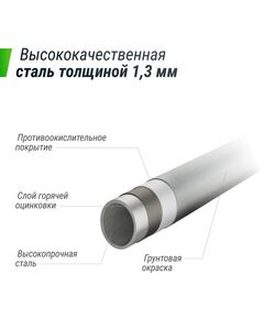 Батуты: Батут UNIX line SUPREME BASIC 8 ft (green) фотографии