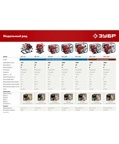Купить Мотопомпа бензиновая Зубр МП-150 150 л/мин, изображение 7 в интернет-магазине Irkshop.ru