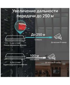 Коммутаторы, маршрутизаторы, межсетевые экраны: Коммутатор TP-Link TL-SG1210MP фотографии