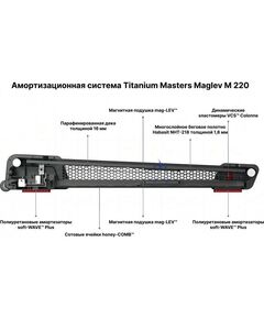 Купить Беговая дорожка Titanium Masters Maglev M220, изображение 10 в интернет-магазине Irkshop.ru