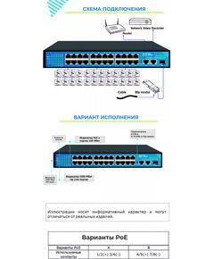 Купить Источник питания ST ST-S244POE (2G/1S/340W/A) PRO, изображение 2 в интернет-магазине Irkshop.ru