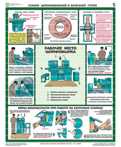 Купить Плакаты "Безопасность работ на металлообрабатывающих станках" ламинир. (5 листов, формат 465*610 мм), изображение 5 в интернет-магазине Irkshop.ru