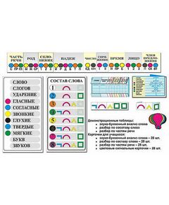 Купить Комплект наглядных пособий "Грамматические разборы" в интернет-магазине Irkshop.ru