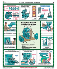 Купить Плакаты "Безопасность работ на металлообрабатывающих станках" ламинир. (5 листов, формат 465*610 мм), изображение 4 в интернет-магазине Irkshop.ru