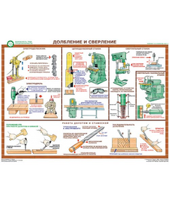 Купить Плакаты "Безопасность труда при деревообработке" (5 листов, размер 450х600), изображение 4 в интернет-магазине Irkshop.ru