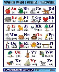 Купить Таблица демонстрационная "Английский алфавит в картинках" (с транскрипцией) (винил 100х140) в интернет-магазине Irkshop.ru