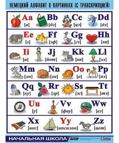 Купить Таблица демонстрационная "Немецкий алфавит в картинках" (винил 100х140) в интернет-магазине Irkshop.ru