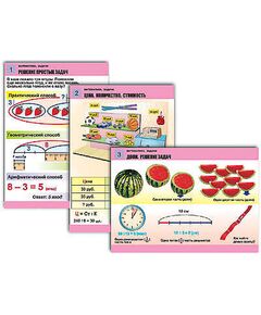 Купить Комплект таблиц для нач. шк. "Математика. Задачи" (6 табл., формат А1, лам.) в интернет-магазине Irkshop.ru