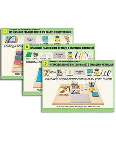 Купить Комплект таблиц для нач. шк. "Технология. Организация рабочего места" (6 таб, А1, лам, с разд. мат.) в интернет-магазине Irkshop.ru