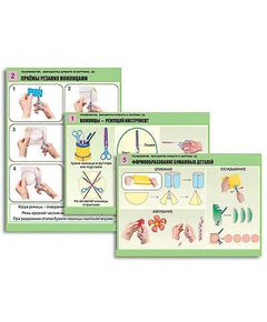 Купить Комплект таблиц для нач. шк. "Технология. Обработка бумаги и картона-2" (8 таб, А1, лам,с разд.мат.) в интернет-магазине Irkshop.ru