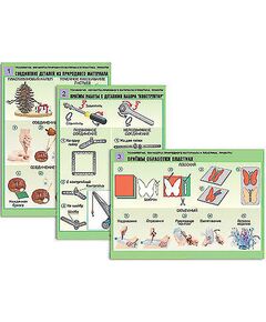 Купить Комплект таблиц для нач. шк. "Технология. Обработка природного материала и пластика"(6таб., А1,лам.) в интернет-магазине Irkshop.ru