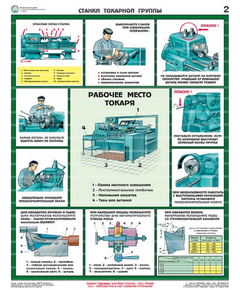 Купить Плакаты "Безопасность работ на металлообрабатывающих станках" ламинир. (5 листов, формат 465*610 мм), изображение 2 в интернет-магазине Irkshop.ru