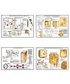 Купить Плакаты ПРОФТЕХ "Приборы автоматического контроля" (19 пл, винил, 70х100) в интернет-магазине Irkshop.ru