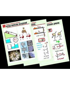 Купить Комплект таблиц по физике "Механика-1. Кинематика. Динамика" (12 табл.,формат А1, ламинир.) в интернет-магазине Irkshop.ru