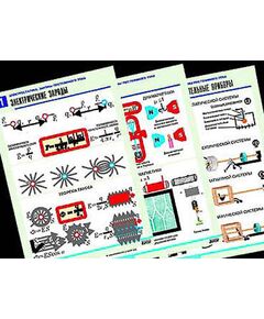 Купить Комплект таблиц по физике "Электростатика. Постоянный ток" (12 табл.,формат А1, ламинир.) в интернет-магазине Irkshop.ru