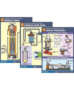 Купить Комплект таблиц по химии дем. "Химическое производство. Металлургия" (16 табл.,формат А1, ламинир.) в интернет-магазине Irkshop.ru