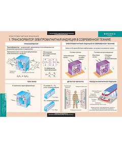 Купить Таблицы демонстрационные "Физика 11 класс" в интернет-магазине Irkshop.ru