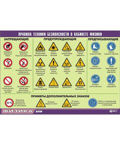 Купить Таблица демонстрационная "Правила техники безопасности в кабинете физики" (винил 100x140) в интернет-магазине Irkshop.ru